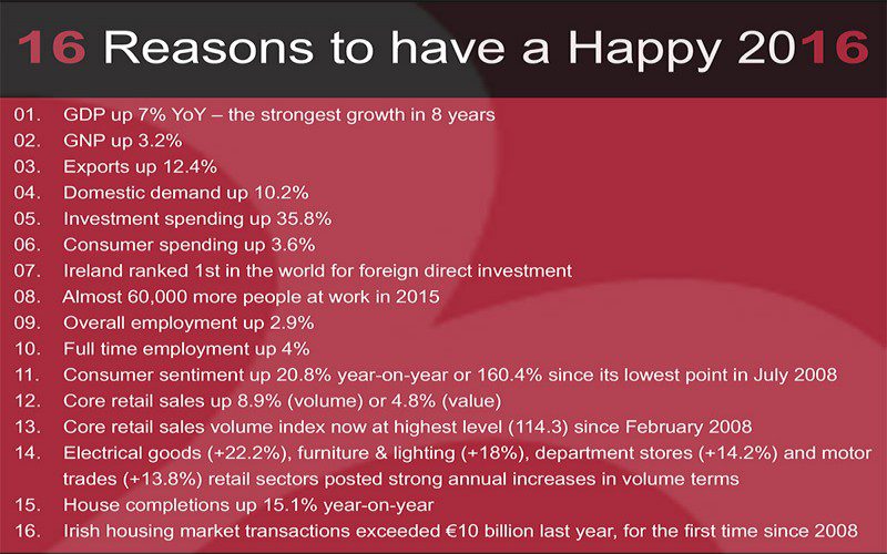16_reasons_-_happy_in_2016-web_full